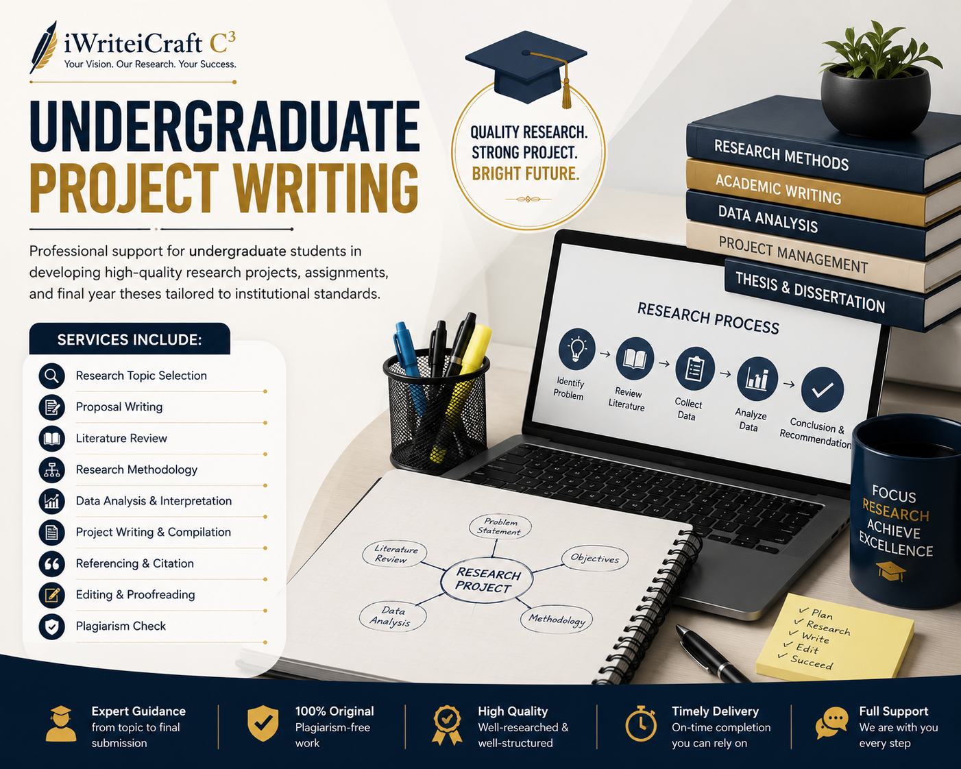 Undergraduate Project Thesis